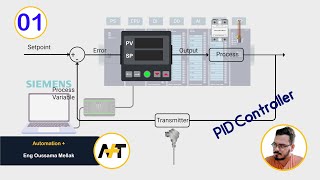 01 Introduction PID Controller [upl. by Fawne]