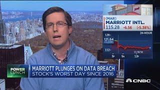 Marriott plunges on massive data breach [upl. by Seuqram803]