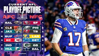 NFL Playoff Picture Entering Week 18  POTENTIAL MATCHUPS I CBS Sports [upl. by Annil55]