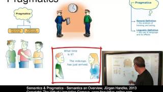 SEM101  Semantics  An Overview [upl. by Sclar]