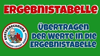 Ergebnistabelle Teil 1  Übertragen der Werte aus dem GuV in die Ergebnistabelle [upl. by Isus]