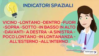 CONNETTIVI LOGICI INDICATORI TEMPORALI E SPAZIALI NEL RACCONTOm ADELE BARBERIOTROVI IL LINK GIU [upl. by Nary]