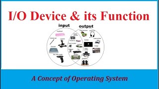 IO Device and Organisation of IO Function in Operating System OS Lecture by Tanvi Sharma Mam [upl. by Semmes]