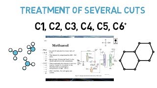 Course Objectives Lec003 [upl. by Raual]