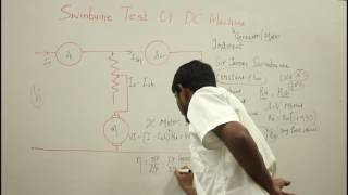 Swinburne Test Of DC Machine [upl. by Intosh]