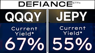 Defiance QQQY amp JEPY ETFs 67 amp 55 Yields Comparison vs JEPIJEPQQYLD  QampA wSylvia Jablonski [upl. by Lamag554]