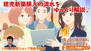 新築購入の流れをゆっくりボイスで解説 ＃LIXIL不動産ショップ八王子住まいる不動産でお得に新築戸建てを購入しましょう新築一戸建＃八王子 ＃不動産 ＃購入 ＃流れ ＃戸建 不動産売買 [upl. by Adnilg]