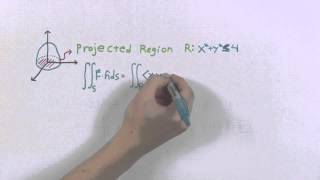 Surface Integrals [upl. by Clintock]