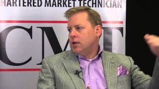 2014 Annual Symposium Interview Testimonial with Jeff deGraaf CFA CMT [upl. by Leeke]