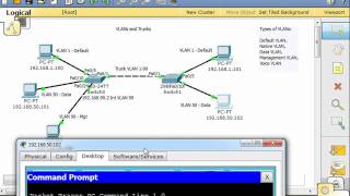 VLANs and Trunks for Beginners  Part 4 [upl. by Alben]