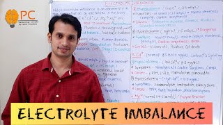 Electrolyte Imbalance Pathophysiology [upl. by Notle]