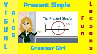 Present Simple Lesson  A Grammar Lesson on the Present Simple  Learn English Grammar [upl. by Acinoed207]