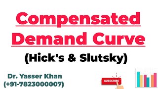 Compensated Demand Curve  Substitution Effect Demand Curve  Hicks Demand Curve  Slutsky Demand [upl. by Nanny]