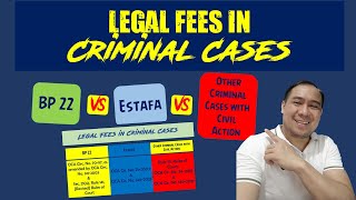 ARE THERE FILING FEES IN CRIMINAL CASES [upl. by Jaquenetta]