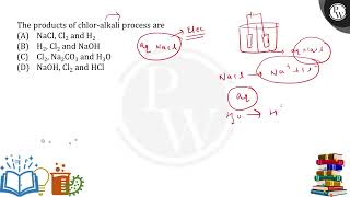 The products of chloralkali process are [upl. by Frayne]