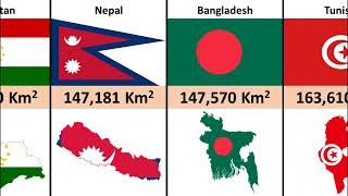 World Countries Flag Area and Map  Country Size Comparison by Area Part 02 [upl. by Libenson]