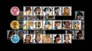 Total Drama Complete Elimination Order 16 AUSTRALIAN [upl. by Anahsal]