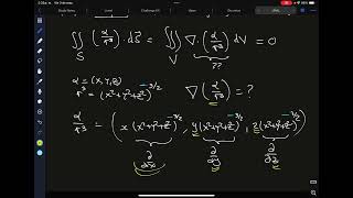 Teoremas de integración 9 El 2do teorema de Gauss [upl. by Octave]