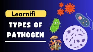 Type of pathogen [upl. by Belda]