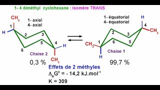 Cyclohexanes disubstitués  Isomérie CisTrans [upl. by Rhoads]