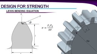 Gear Design  Spur Gears [upl. by Anoved488]