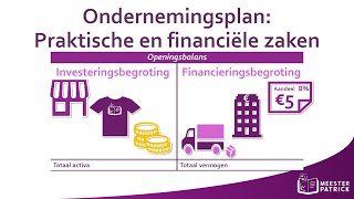 Ondernemingsplan Praktische en financiële zaken  Bedrijfseconomie [upl. by Aneloc301]