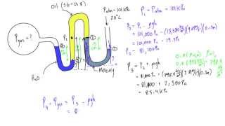 Compound manometer example problem [upl. by Notffilc]