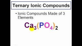 Polyatomic Ions amp Ternary Ionic Compounds CLEAR amp SIMPLE [upl. by Einnahpets]