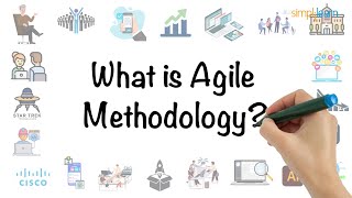 What Is Agile Methodology  Introduction to Agile Methodology in Six Minutes  Simplilearn [upl. by Epstein]