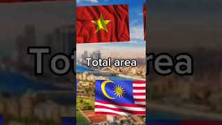 Vietnam vs Malaysia Comparison vietnam malaysia shorts viral comment next comparison in comment [upl. by Ettennek90]