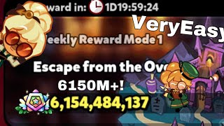 CookieRunOvenBreak Breakout EscapeFormTheOven VeryEasyBuild All Epic Cookie 6150M [upl. by Ener]