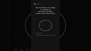 The Eccentricity of an Ellipse math mathematics geometry [upl. by Dimond]