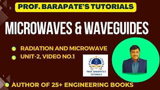 Microwaves and Waveguides [upl. by Ellatnahc152]