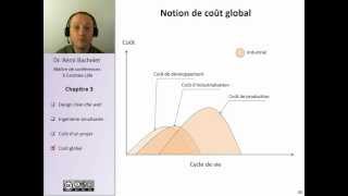 Cours Gestion de projet 4  Fondamentaux [upl. by Ahsatan702]