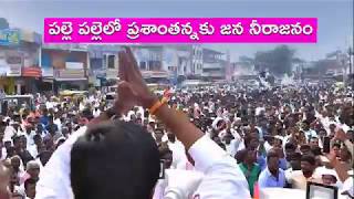 Balkonda gadda mida prashanth reddy [upl. by Gnad233]