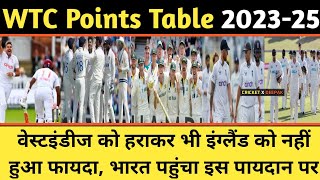 WTC Points Table 202325  ENGLAND LAST POSITION  INDIA ON TOP  IND VS AUS FINAL  STOKES  ROOT [upl. by Llenhoj]