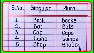 Singular and Plural in English Grammar  Singular and Plural Nounswords 50 [upl. by Seltzer]