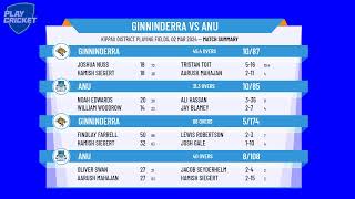 ACT Premier Cricket  Mens 2nd Grade  Round 21  Ginninderra v ANU  Day 2 [upl. by Monaco]