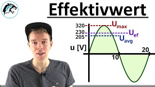 Effektivwert berechnen Wechselspannung  Elektrotechnik [upl. by Doxia]