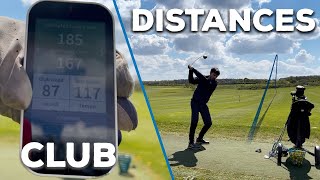 High Handicap Golfer  How Far Do I Hit My Clubs [upl. by Agamemnon]