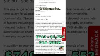 Earn 1553 Per Week No Experience Data Entry Work From Home  Data Entry Jobs Hiring Immediately [upl. by Akenet]