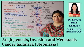 Angiogenesis Invasion and Metastasis  Cancer hallmark  Neoplasia [upl. by Harriot]