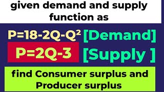 consumer surplus and producer surplus [upl. by Ettennyl]