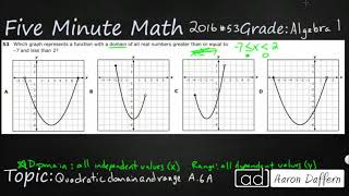 Algebra 1 STAAR Practice Quadratic Domain and Range A6A  2 [upl. by Morris]