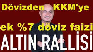 Kur korumalı mevduata cazip dolar faizi l Altında ralli l Borsada düşüş [upl. by Fruma]