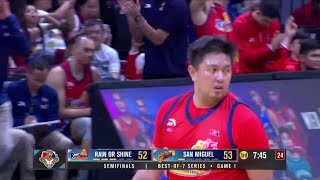 Beau Belga CONSECUTIVE THREES for RoS vs San Miguel💥  PBA SEASON 48 PHILIPPINE CUP [upl. by Egedan]