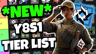 The OFFICIAL R6 Operator Tier List of Year8 Season1 2023 [upl. by Aneehsar]