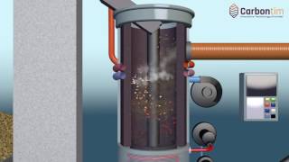 Visualization of biomass carbonization process developed by Carbontim [upl. by Minette633]