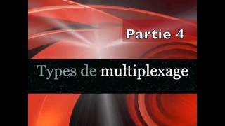 Séquence 4  Types de multiplexage [upl. by Abdul]