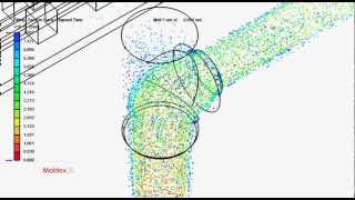 Moldex3D  Insight of Cold Slug Well [upl. by Shep]